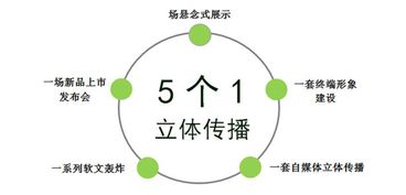 全棉時代攜手奈絲公主 以消費者為核心，重塑品牌營銷新格局
